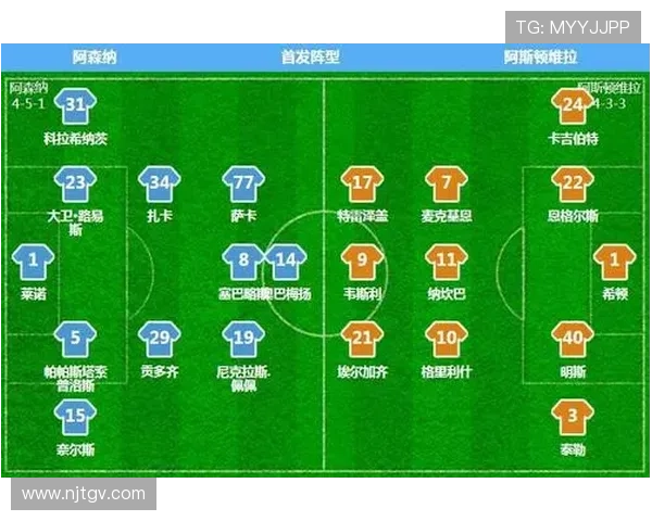 成都足球队与杭州足球队赛后复盘分析两队状态及表现对比