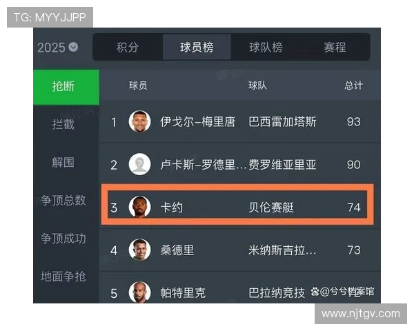 全球足球明星收入排行榜揭晓谁是赚得最多的球员